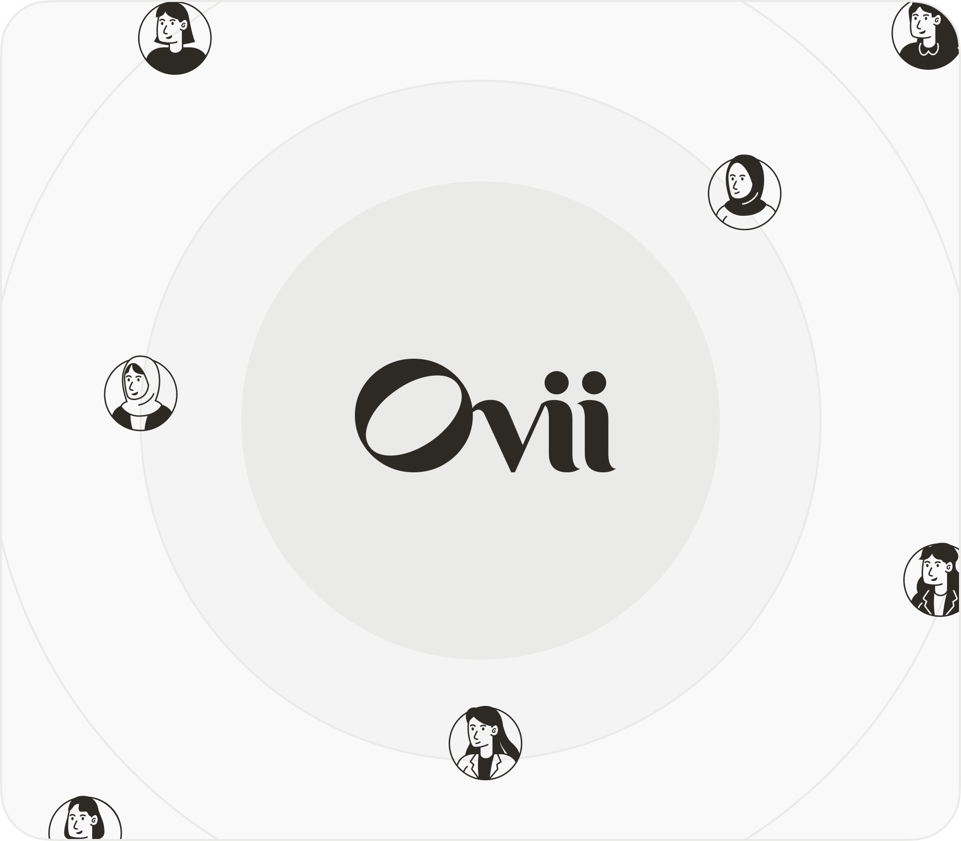 Image showing sharing experience